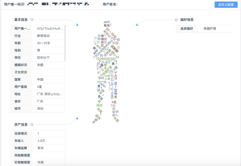 BigData時(shí)代